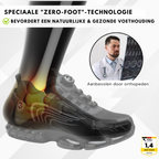 IronTrek Pro™ S3 – De nieuwe standaard in veiligheidsschoenen