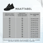 IronTrek Pro™ S3 – De nieuwe standaard in veiligheidsschoenen