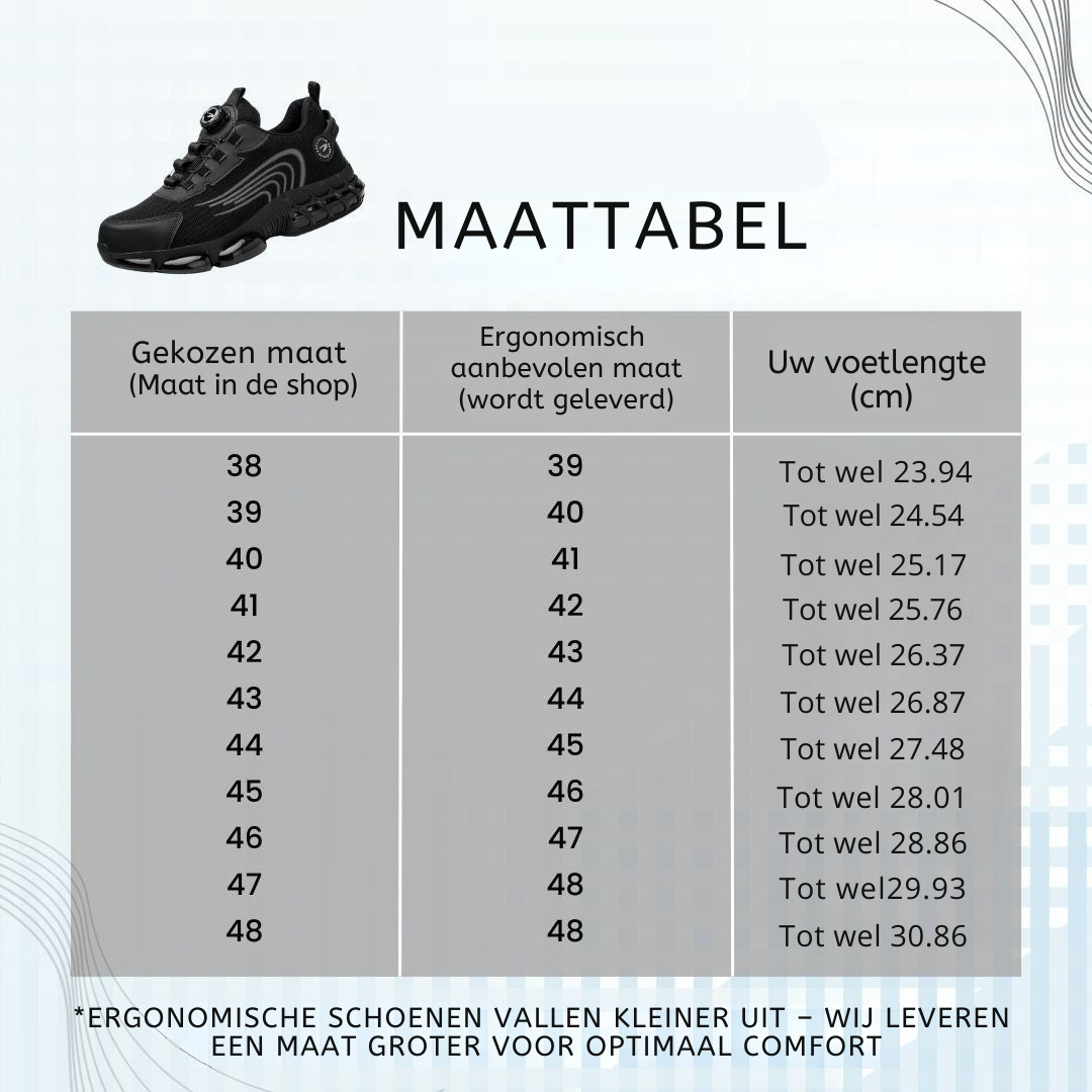 IronTrek Pro™ S3 – De nieuwe standaard in veiligheidsschoenen