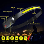 LuxeLight – 230° Oplaadbare Hoofdlamp